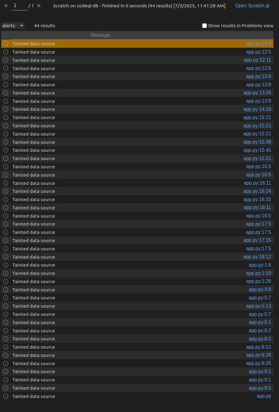 Result of querying for all nodes