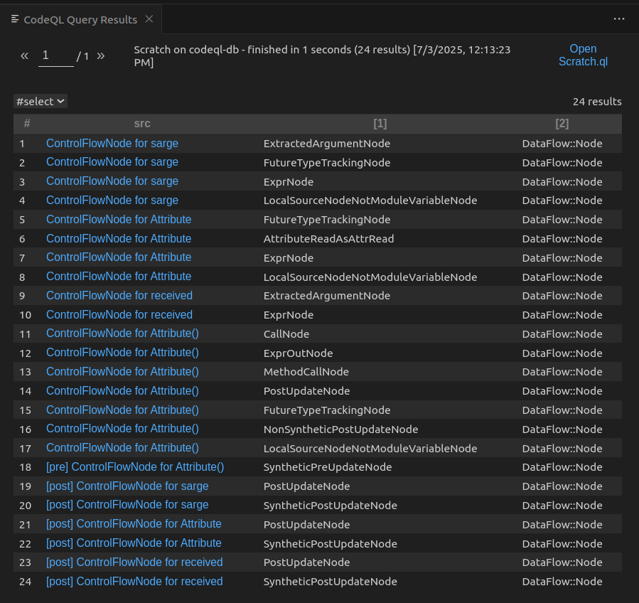 Results of getAQlClass