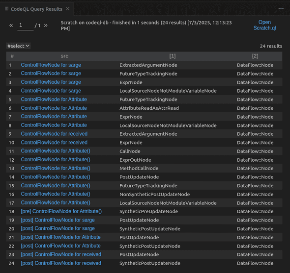 Results of getAQlClass