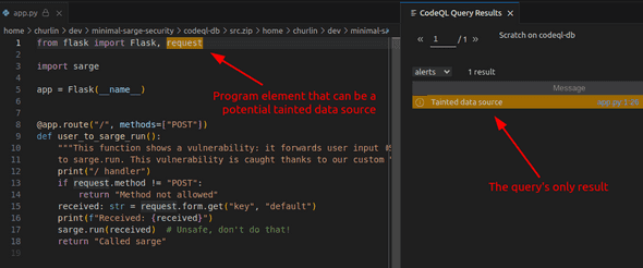Result of running the debug query