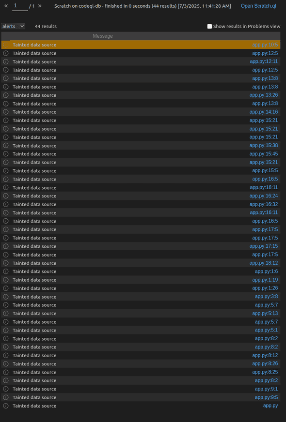 Result of querying for all nodes